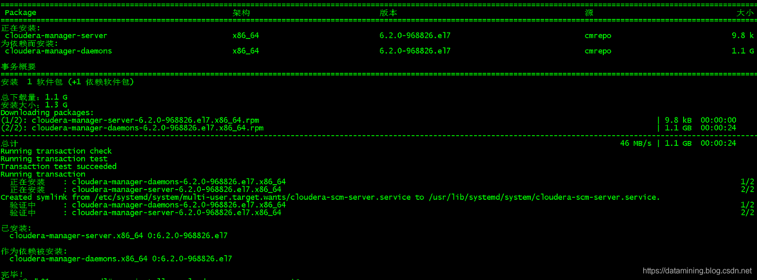 Centos7.x 安装 CDH 6.x_hive_03