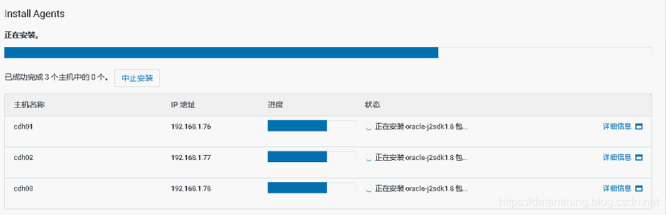 Centos7.x 安装 CDH 6.x_hive_18