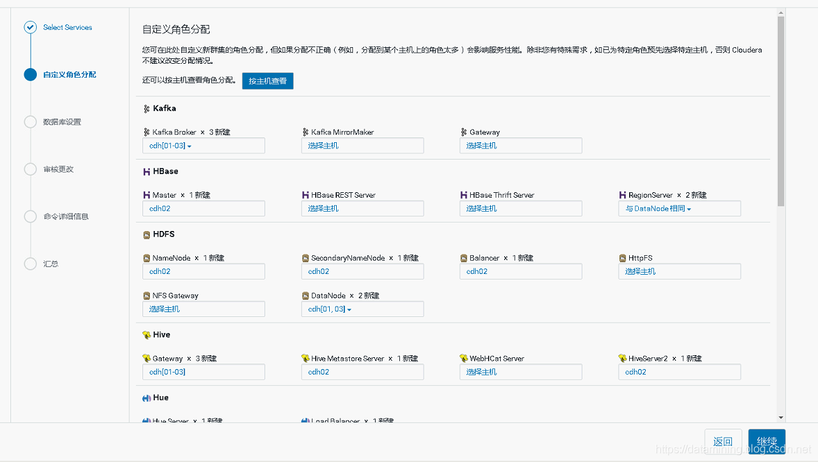 Centos7.x 安装 CDH 6.x_hive_29