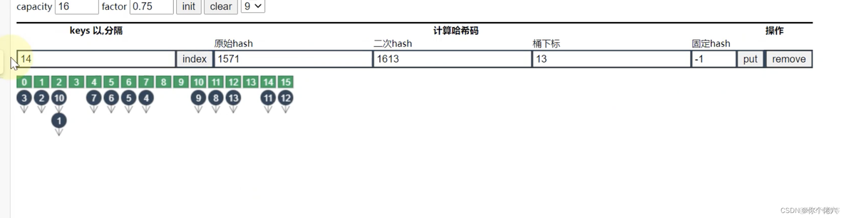 一篇带你搞懂 java 集合_java_10