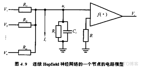 霍普菲尔德神经网络算法 霍普菲尔德模型_神经网络_10