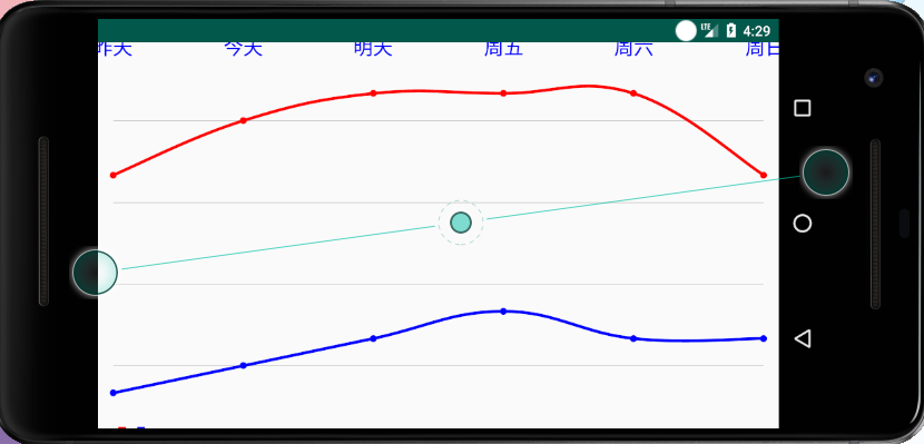 MPAndroidChart下载 mpandroidchart linechart_折线