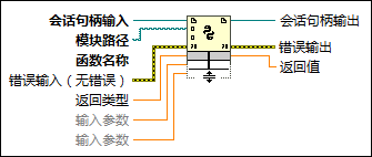 labview调用深度学习模型 labview能调用python吗_数据类型