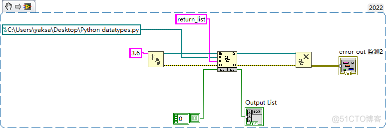 labview调用深度学习模型 labview能调用python吗_数据类型_05