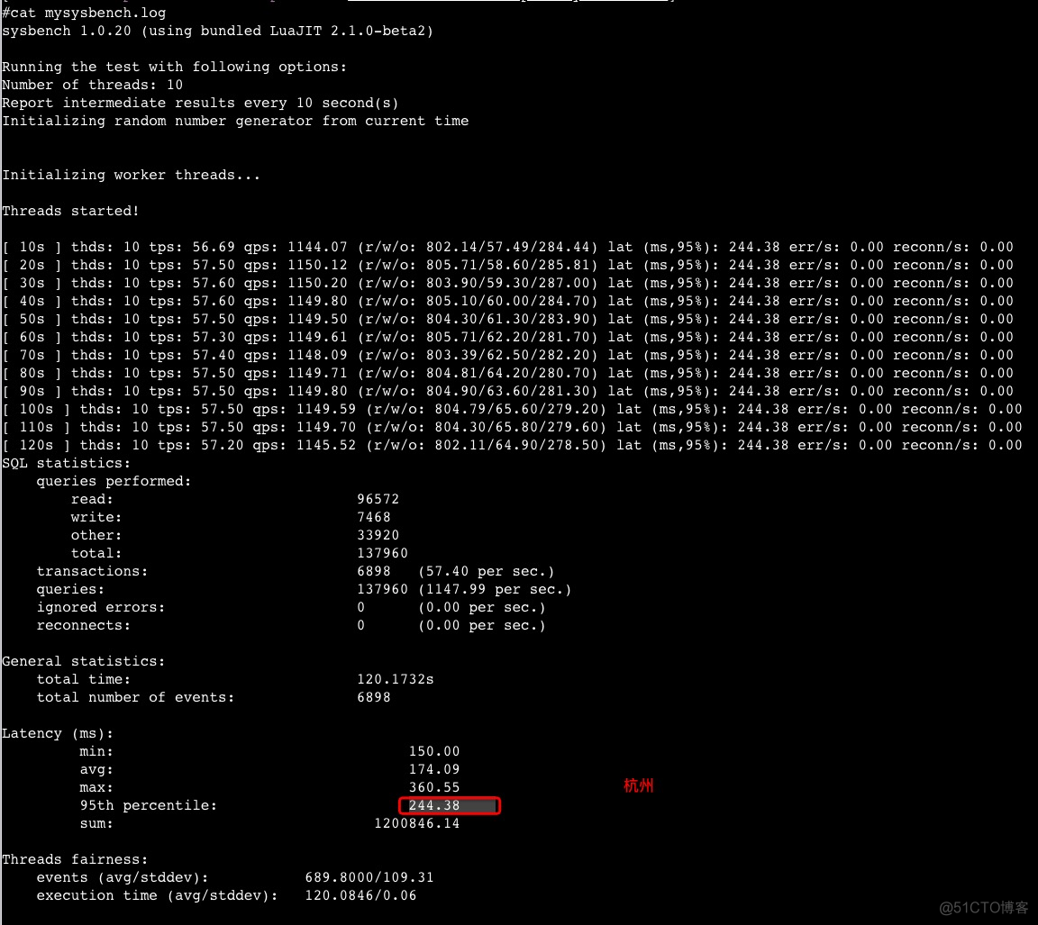 MySQL nfs 压测 mysql性能压测_mysql_02