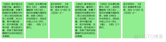 kubernetes的弹性伸缩 弹性伸缩布局_盒模型_02