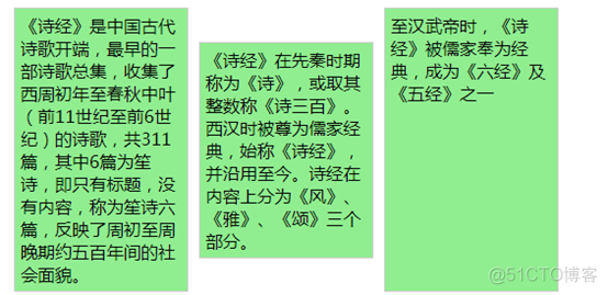 kubernetes的弹性伸缩 弹性伸缩布局_盒模型_11