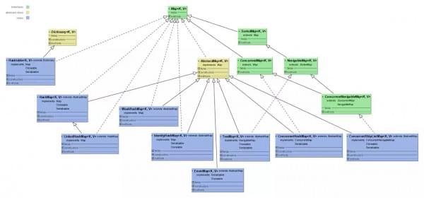 IT基础架构管理规程 it基础架构图_架构师_15