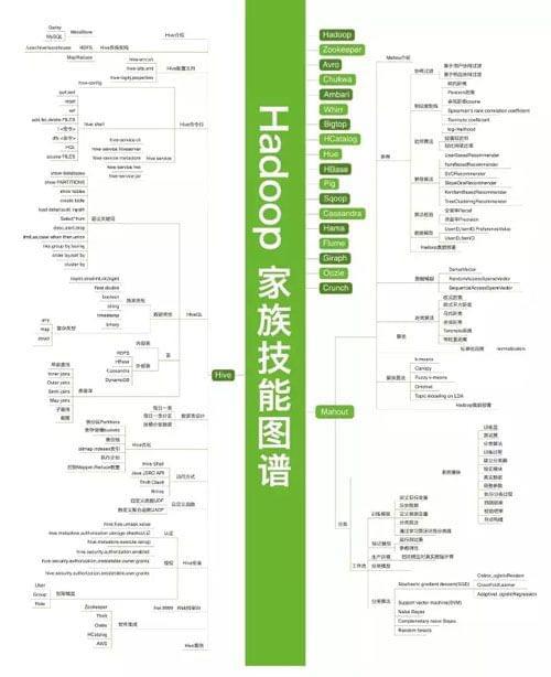 IT基础架构管理规程 it基础架构图_Java_18