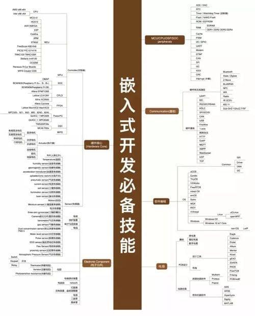 IT基础架构管理规程 it基础架构图_Java_26