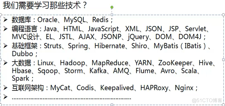 架构师修炼之道pdf下载 架构师的自我修养 pdf_架构师_03