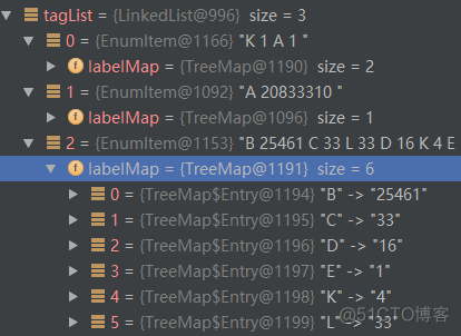 HanLP Java hanlp Java人名识别_动态规划_05