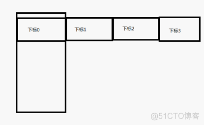 Android自定义控件开发入门与实战(17) android 自定义_ViewGroup_24