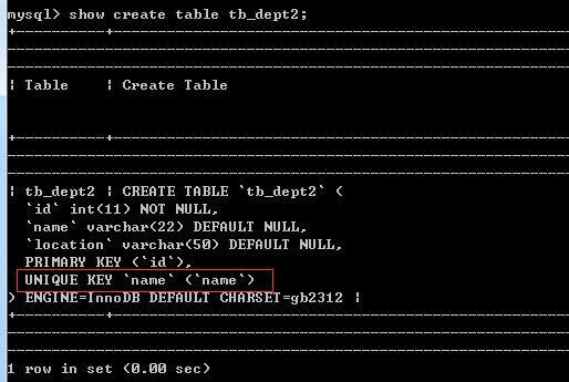 MySQL唯一性条件约束 mysql唯一性约束怎么设置_MySQL_03