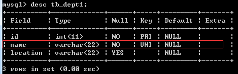 MySQL唯一性条件约束 mysql唯一性约束怎么设置_字段_05