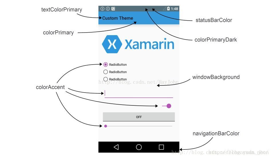 Android状态栏颜色 android设置状态栏图片_android