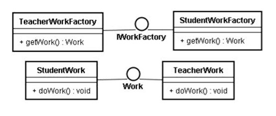 Java interface包名 java里面的interface_System_05