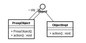 Java interface包名 java里面的interface_笔记_06