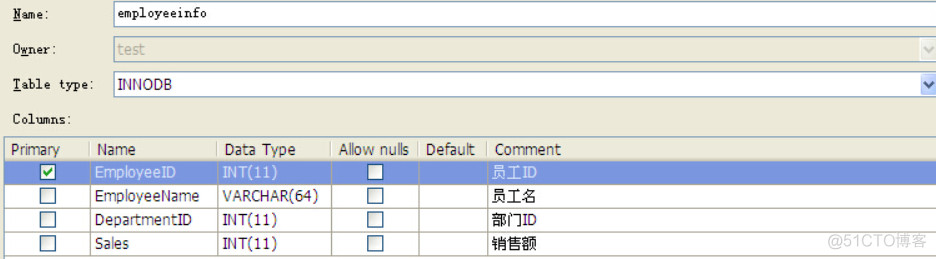 MySQL游标和if怎么一起使用 mysql游标_数据_03