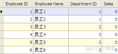 MySQL游标和if怎么一起使用 mysql游标_mysql_08