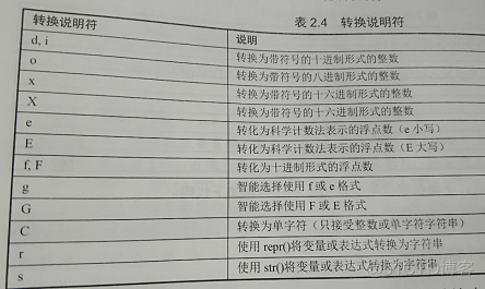 Python输入一个字符串,输出这个字符串中所有汉字的区位码 python 输入一个字符串_字符串_08