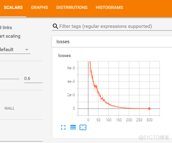 Java tensorflow 框架 tensorflow框架特点_权重_35