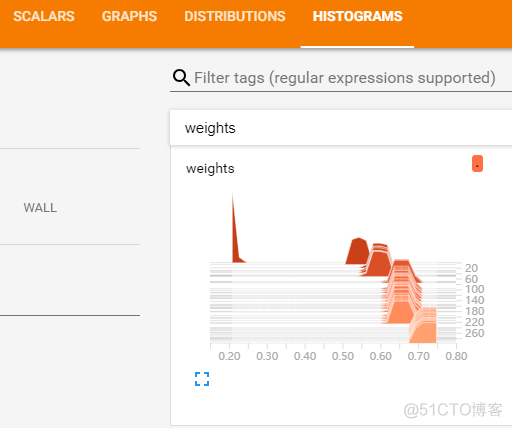 Java tensorflow 框架 tensorflow框架特点_tensorflow_36