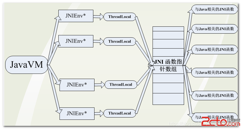 使用Radare2静态分析apk(2)_字符串_02