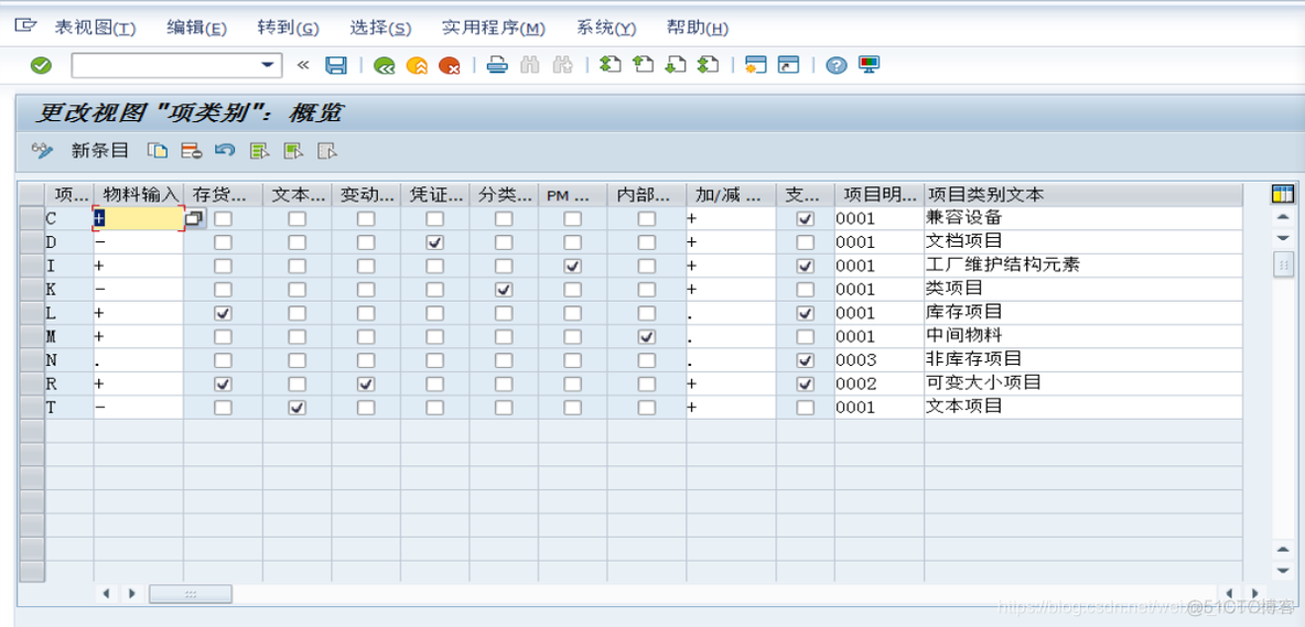 SAP PP配置详解之二：BOM的配置_优先级_19