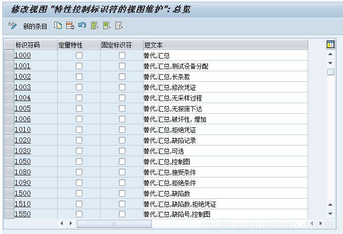 SAP QM配置详解之二：质量计划_质量管理_17