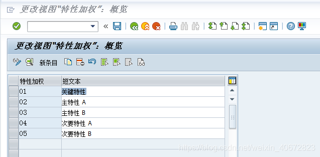 SAP QM配置详解之二：质量计划_质量管理_20