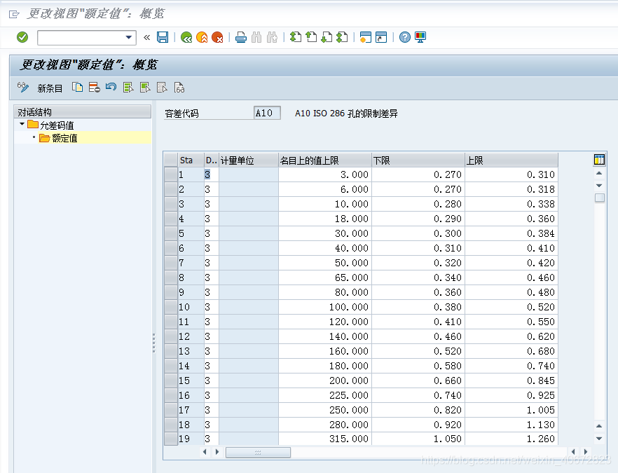 SAP QM配置详解之二：质量计划_数据_26