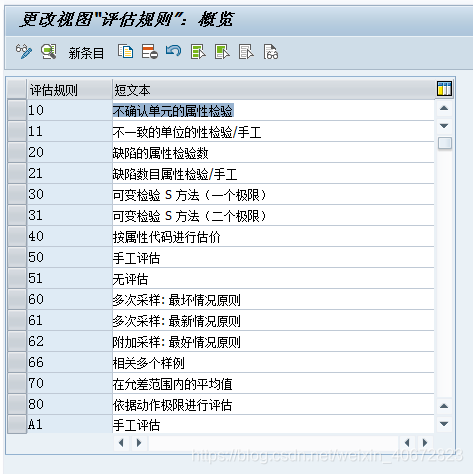 SAP QM配置详解之二：质量计划_数据_40