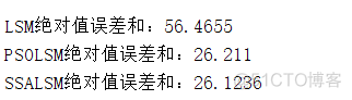 基于粒子群和麻雀搜索的LMS自适应滤波算法 - 附代码_算法_35