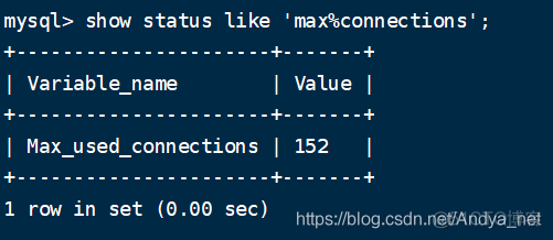 MySQL—Linux查看客户端连接信息（连接数、进程等）及SpringBoot配置数据库模板_mysql连接数列表_03