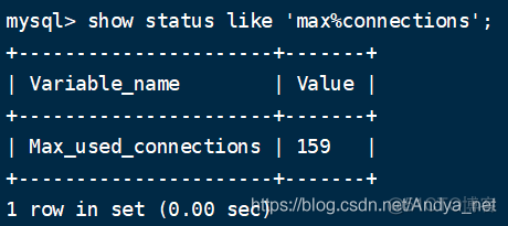 MySQL—Linux查看客户端连接信息（连接数、进程等）及SpringBoot配置数据库模板_SpringBoot数据库配置_05