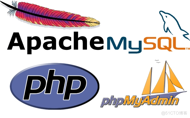 Ubuntu 下快速部署安装 Apache + PHP + MySQL + phpMyAdmin 笔记_mysql