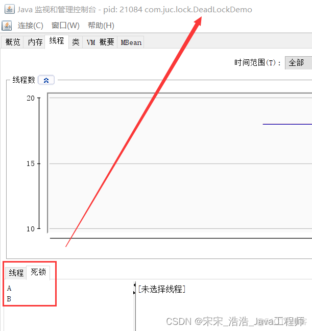 Java——聊聊JUC中的锁（synchronized & Lock & ReentrantLock）_线程锁_21