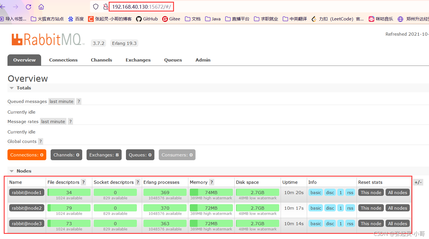 RabbitMQ——集群搭建步骤详解_linux_15