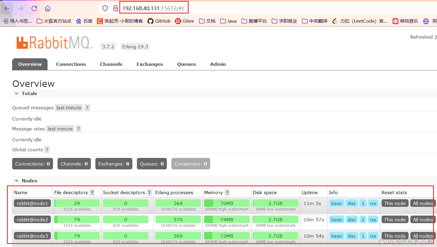 RabbitMQ——集群搭建步骤详解_rabbitmq_16