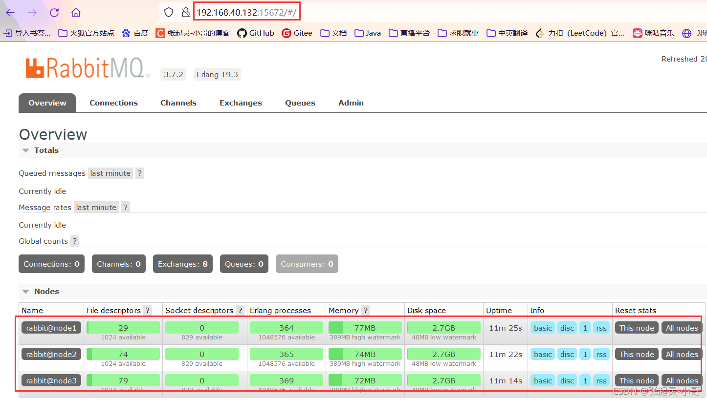 RabbitMQ——集群搭建步骤详解_集群_17