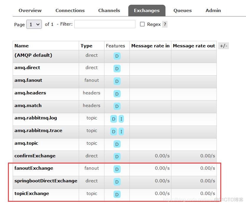 RabbitMQ——SpringBoot集成RabbitMQ_spring_10