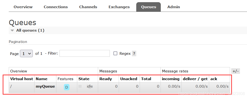 RabbitMQ——消息发送和消息接收机制_消息发送_06