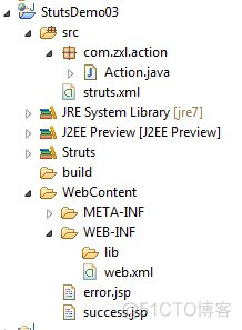 struts2 一个简单的 struts2程序（HelloWorld）_struts