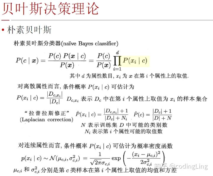 【机器学习之 朴素贝叶斯】6.3 朴素贝叶斯估计_分类_26