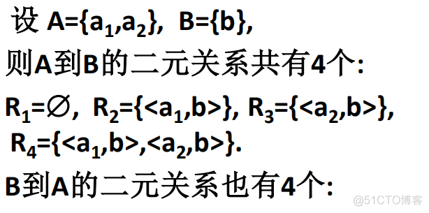 2022考研数学-离散数学教程_赋值_103