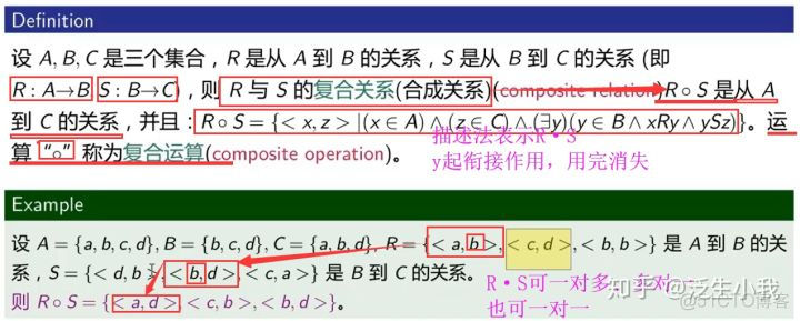 2022考研数学-离散数学教程_重言式_133