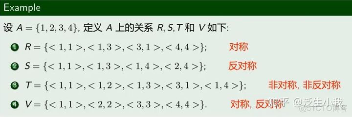 2022考研数学-离散数学教程_重言式_146