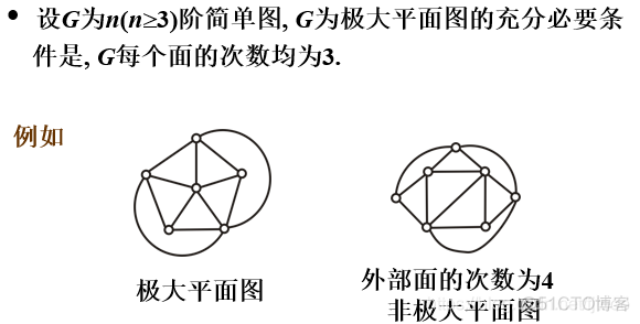 2022考研数学-离散数学教程_重言式_296