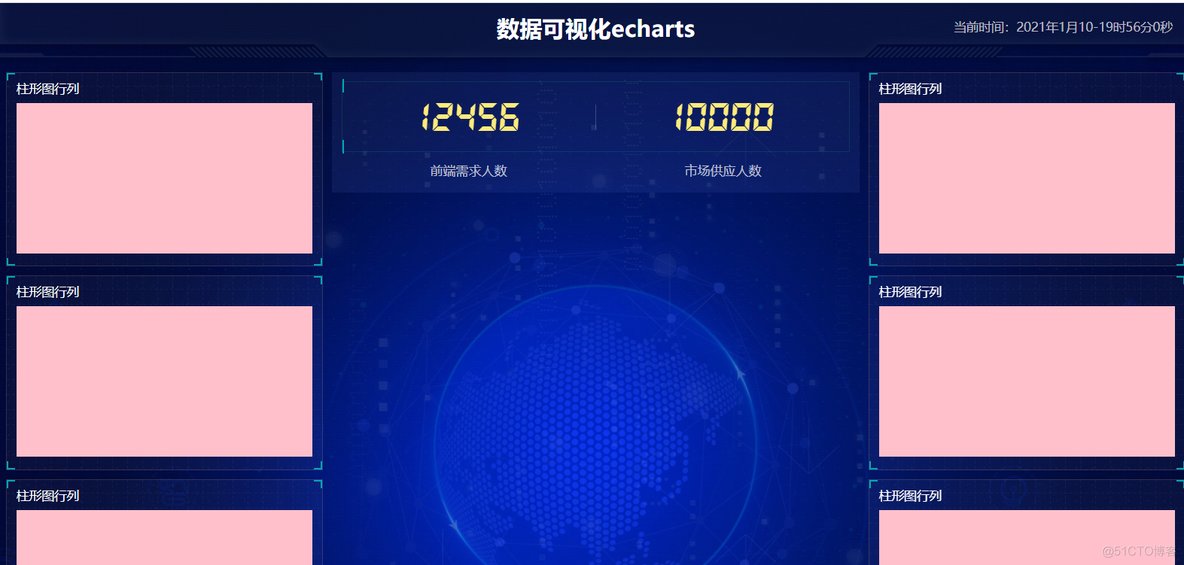 Echarts教程_1-2 简介_css_03